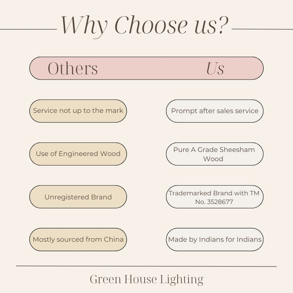 Green House Handmade Wall Focus Light Lamp/Spotlight | Stylish Mirror Picture Light | In-Built 10W Warm White LED | Stylish Home Decor | Bedroom, Living Room, Dining Room, Hallway