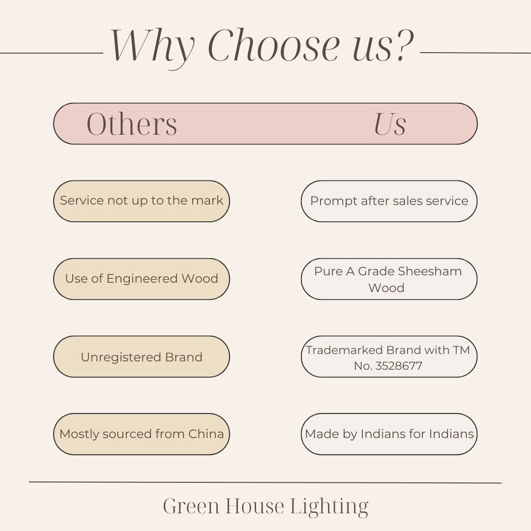 Green House Handmade Sheesham Wood Wall Light for Dressing Table/Mirror/Vanity/Bedroom/Bathroom/Living Room with 10W in-Built Tri-Colour LED/9 inches Wide/Gold Plated Brass Bands/Rivets/Moving Set