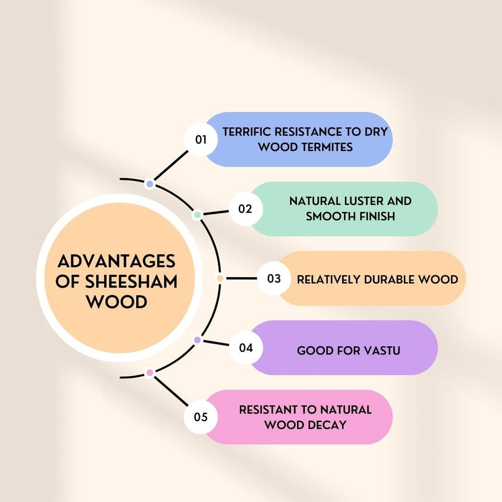 Green House Handmade Sheesham Wood Hanging Pendant Ceiling Jhumar Light | 10W Warm White LED | Aesthetic Luxurious Design |Decor Lighting for Bedroom, Living Room, Dining Room, Kitchen, Hall