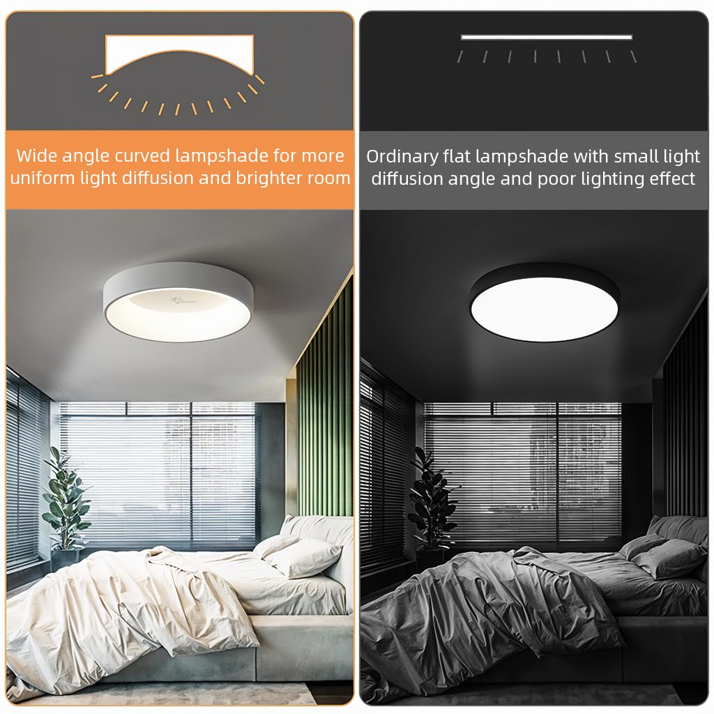 ELEPHANTBOAT® 32W-65W Modern LED Ceiling Light for 10-15 Square Meters, Adjustable 3-Color, 3000K-6000K with Remote, 15.75 Inch Dia Ceiling Light for Bedroom, Bathroom, Kitchen, Living Room